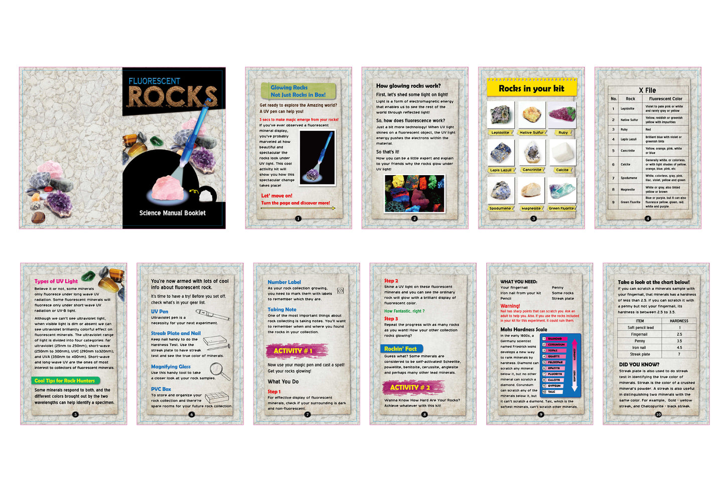 Deluxe Fluorescent Rocks Science Kit