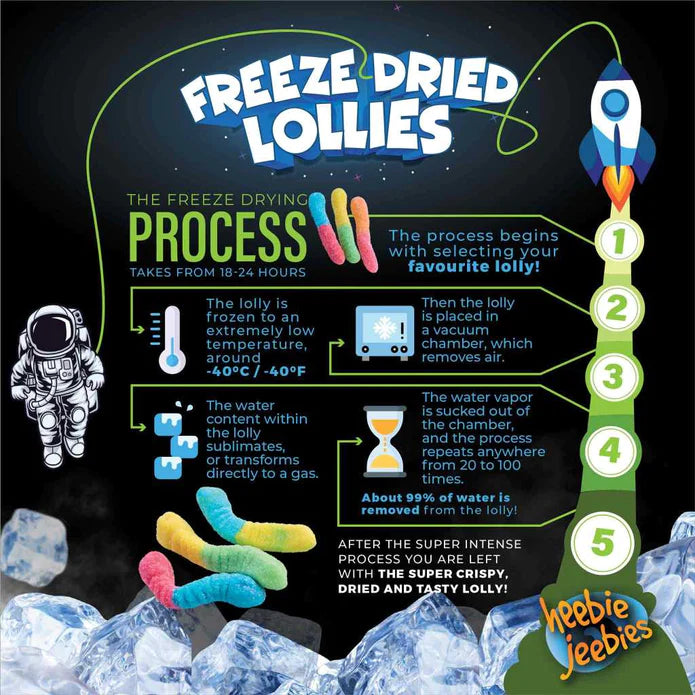 Heebie Jeebies Mini Freeze Dried Lollies Sour Worms 20g