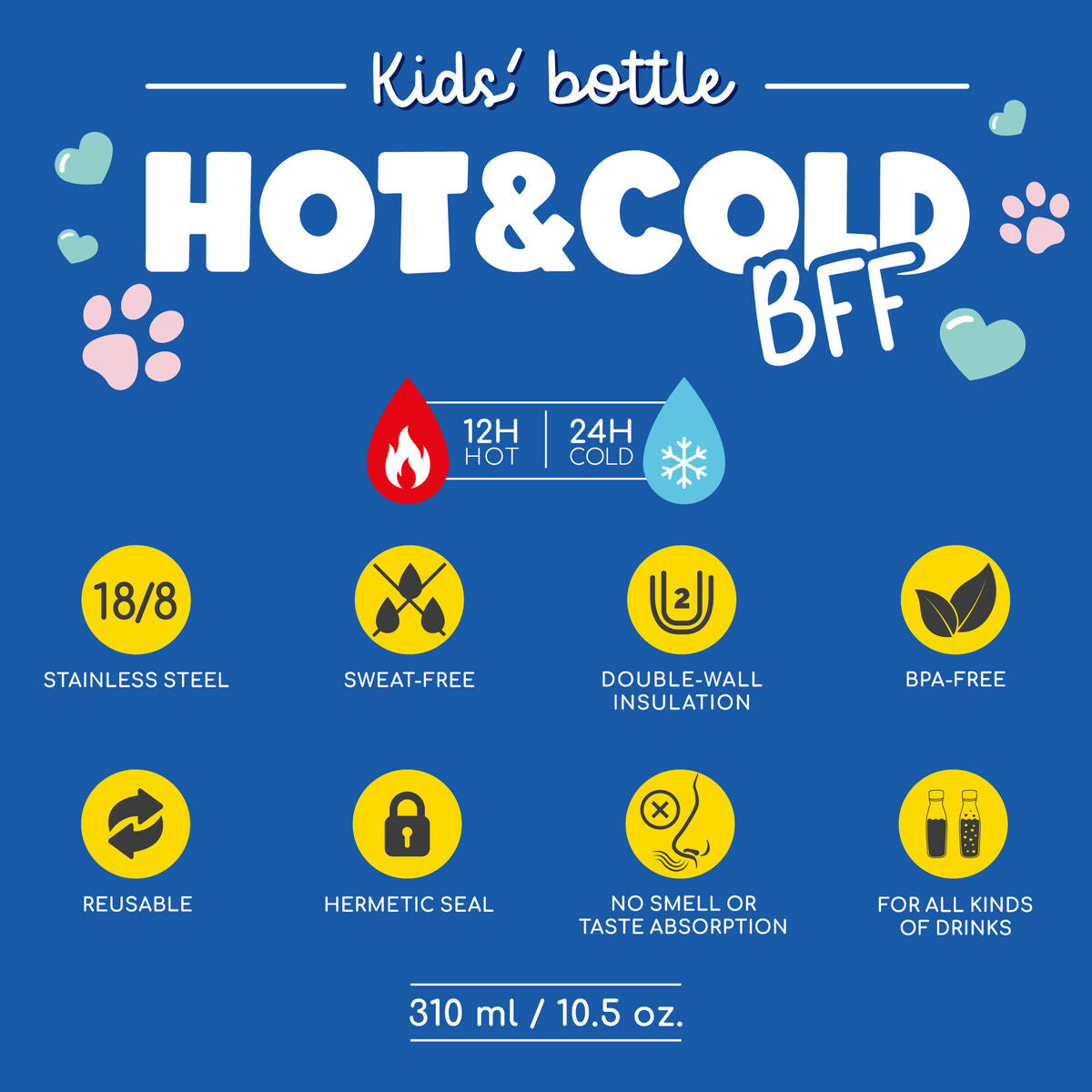 Legami Hot and Cold BFF Kids Bottle Panda