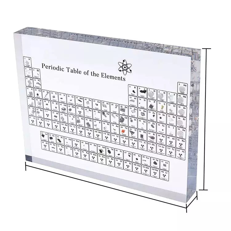 Acrylic Periodic Table