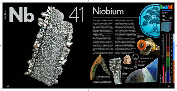 Elements Visual Exploration of Atoms Softcover Book