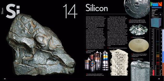 Elements Visual Exploration of Atoms Softcover Book